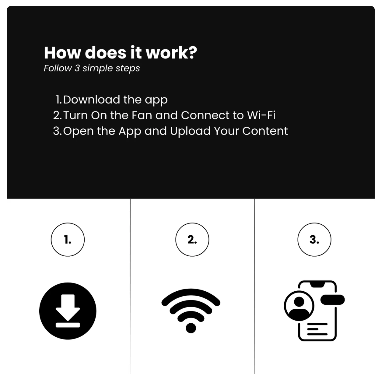3D Hologram Display Fan
